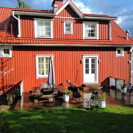 Privat bolig 120 Yrs. Old Log House In Centre *